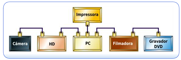 firewire 1.png