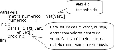 Figura 2