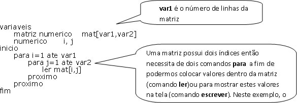 Figura 3